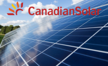 Canadian Solar Panels